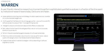 這 7 家公司竟想用人工智能顛覆行業